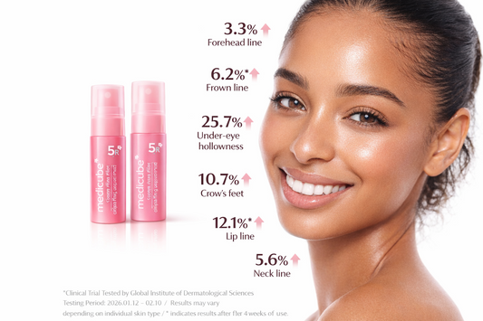 Collagen Volume Multi Balm  All In One Volufiline, [medicube]