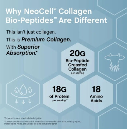NeoCell Collagen Peptides Powder 20oz - Grassfed Protein Supplement - Advanced with 18 Essential Amino Acids