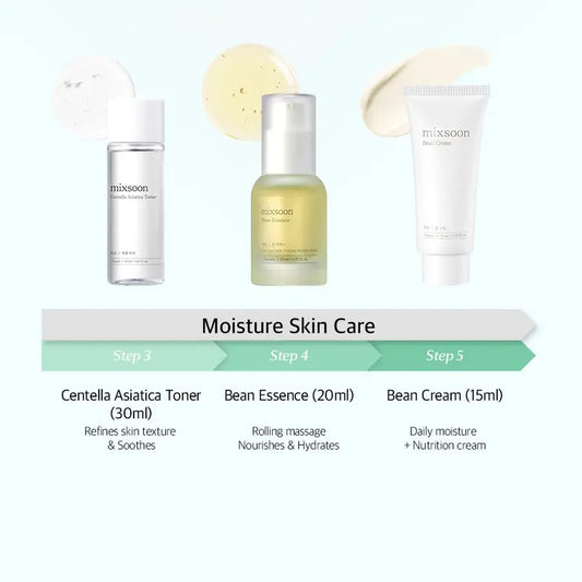mixsoon Official Shop]　All in One Pure Glow Essentials Set — Bean Cleansing Oil 20ml Centella Cleansing Foam 20ml Centella Asiatica Toner 30ml Bean Essence 20ml Bean Cream 15ml Cleanse Kit Beauty Kit